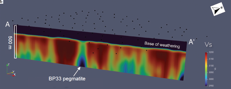 Seção de modelo de velocidade 3D com resposta de pegmatito de lítio [1].